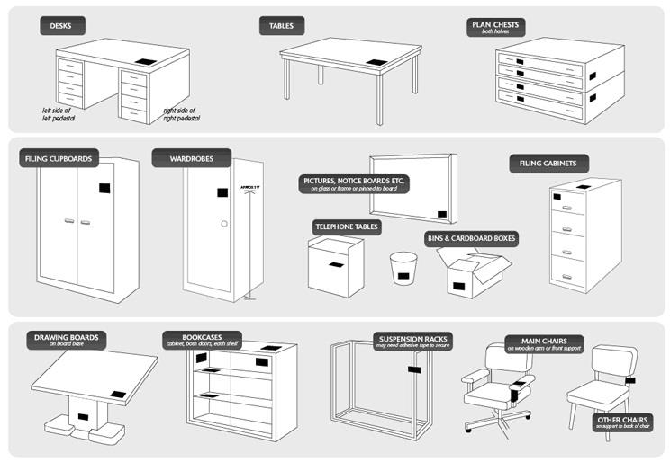 moving guide to labeling office furniture and equipment 